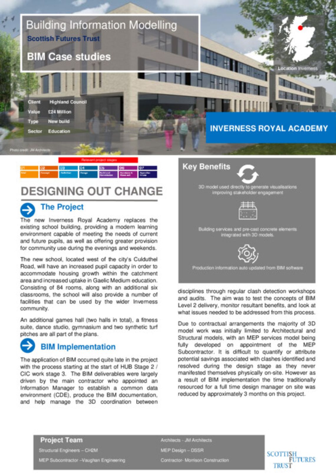 BIM Inverness Case Study cover