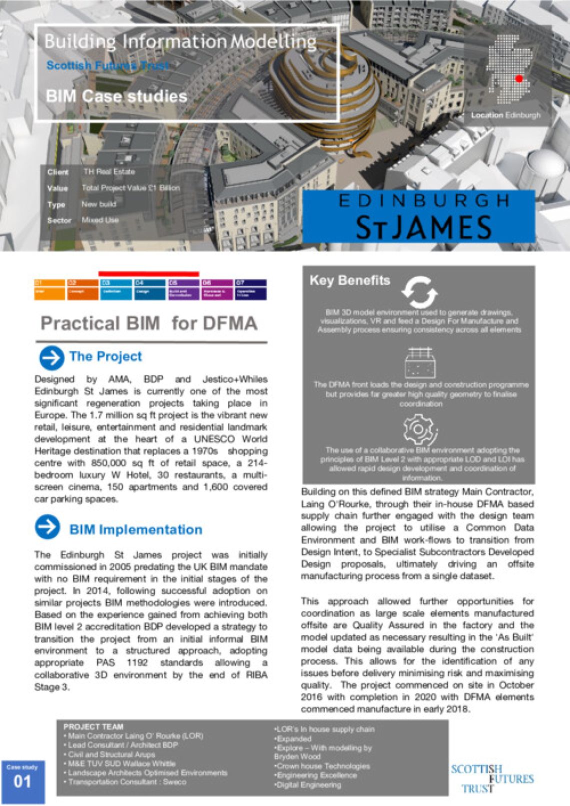 St James Centre  Case Study cover